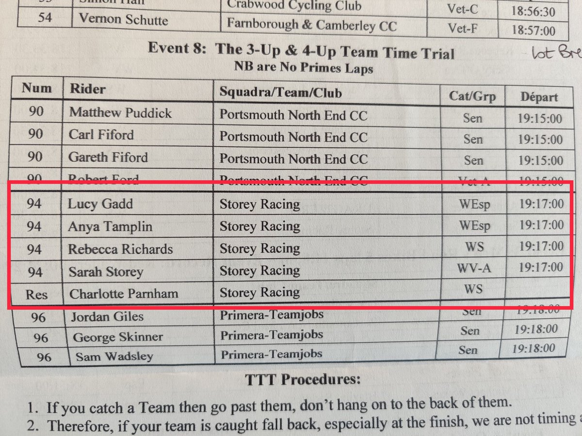 Excited for this tonight, at Goodwood.
Good luck #StoreyRacing <a href="/DameSarahStorey/">Dame Sarah Storey</a> 
#ukcyclechat #aatr