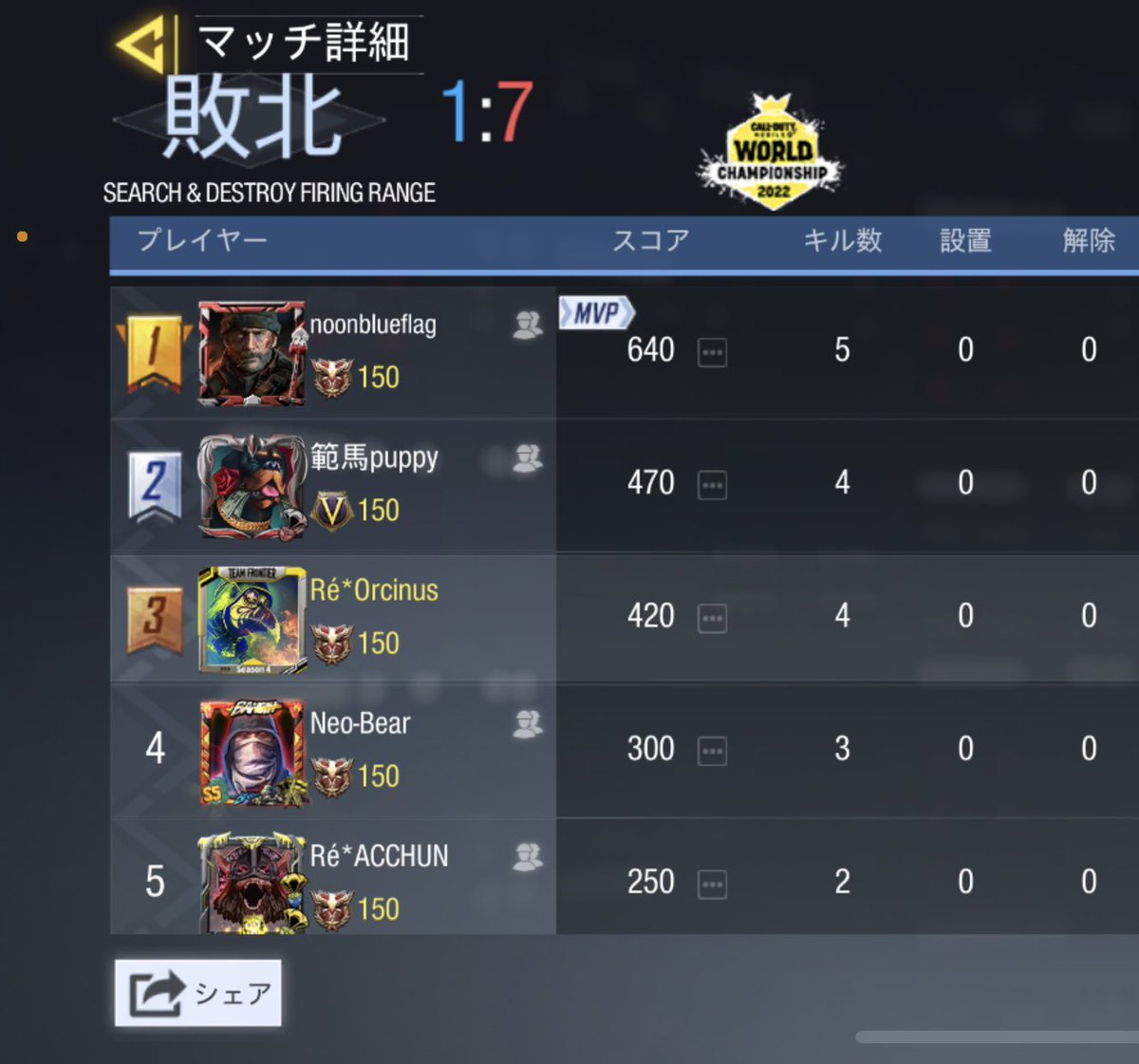 Recrue_official's tweet photo. 5/14 23時～
vsUltimate-Axis様
0-4 Lose 
対戦ありがとうございました
また機会がありましたらよろしくお願いします https://t.co/BPVx31LcK7