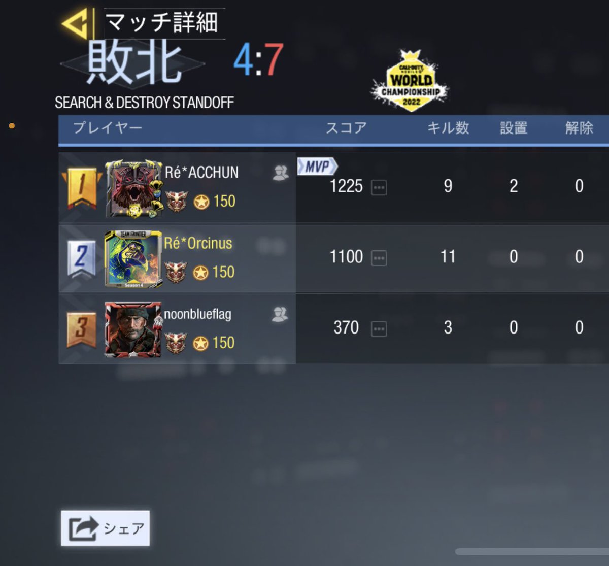 Recrue_official's tweet photo. 5/14 23時～
vsUltimate-Axis様
0-4 Lose 
対戦ありがとうございました
また機会がありましたらよろしくお願いします https://t.co/BPVx31LcK7