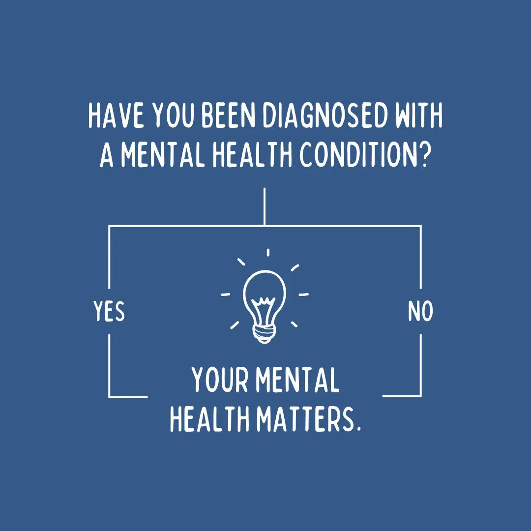 MentalHealthAm's tweet photo. It’s important for all of us to take care of our #MentalHealth, even if we’re not experiencing a diagnosable mental health condition. 💡 https://t.co/A9MJ69TpnC