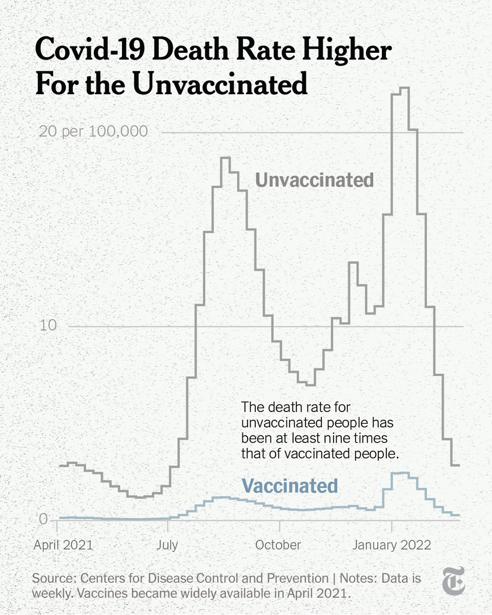 The New York Times tweet media