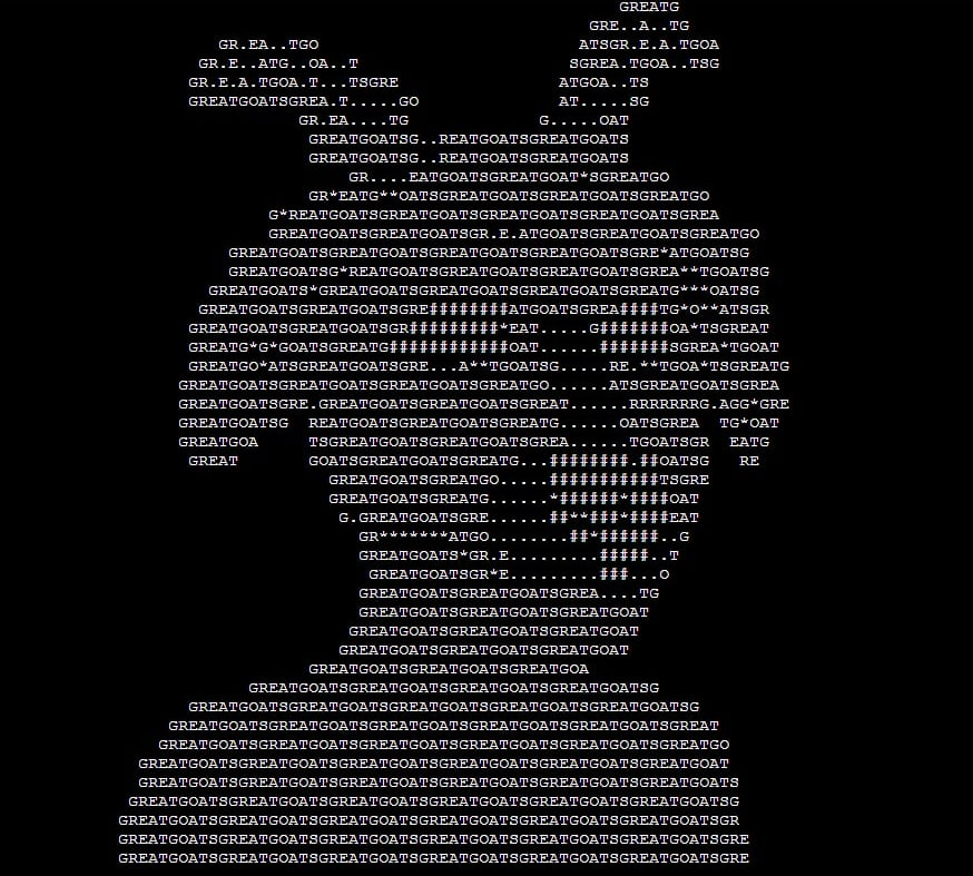 bewareodNFT's tweet photo. I'm a huge believer in Great Goats, so I decided to make PFP, which I did in c++)
This project has a long way to go!
It`s a Monochrome Great Goat🔥
@GreatGoatsNFT @nottysol @Jizascrust @ElmoDimen @cloudz 
#goated #goat #greatgoats #goatie https://t.co/mMmIMbWJvi