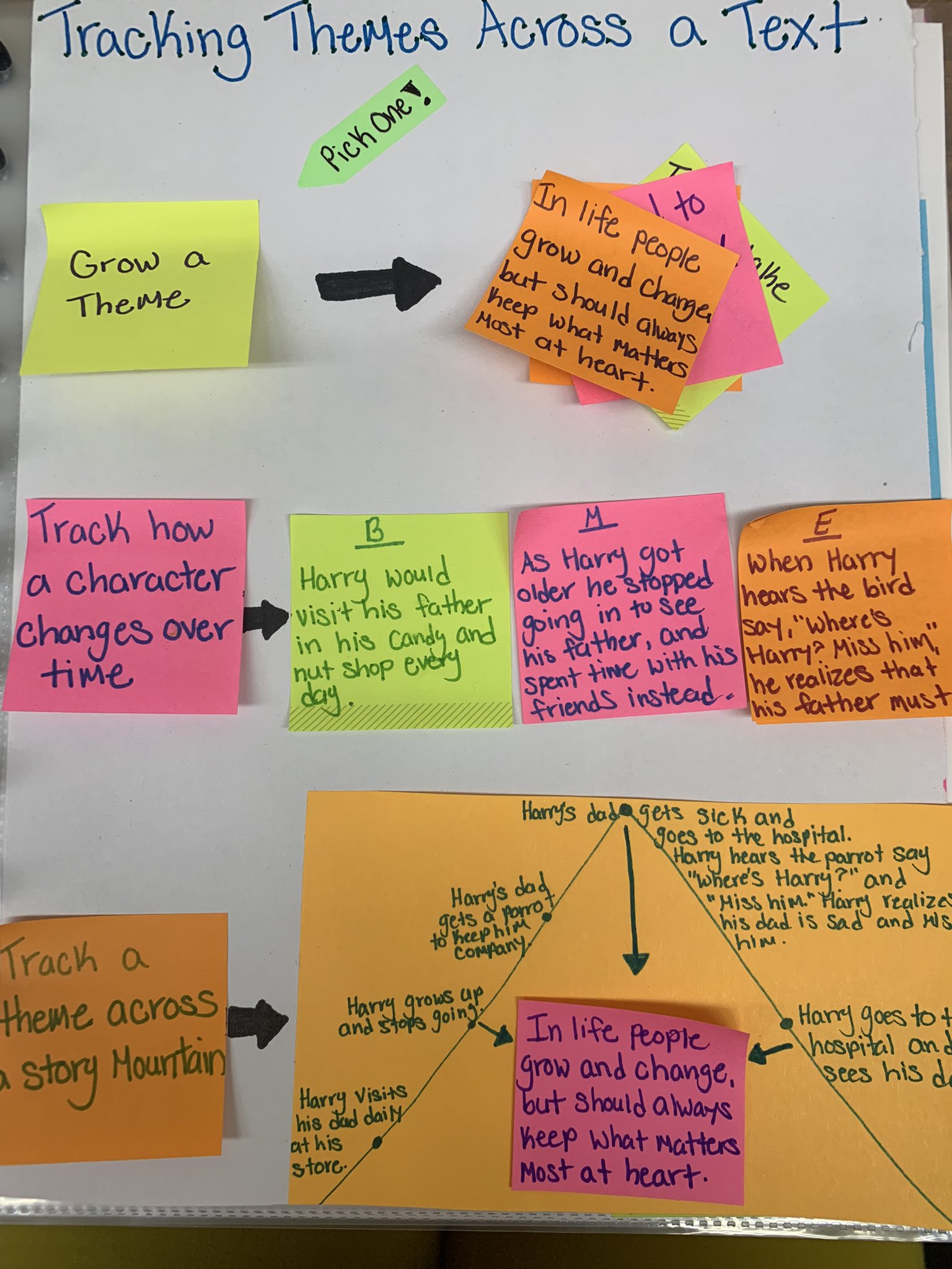 Teacher2Teacher On Twitter When It s Time For Ss To Explore Themes teacher2teacher-on-twitter-when-it-s-time-for-ss-to-explore-themes