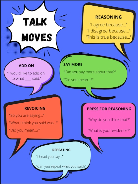 ErmaLuis1's tweet photo. #TalkMoves 
Ensure everyone has a voice while providing entry points for all students to engage.  

Providing students with useful sentence starters and stems that support meaningful dialogue and critical replies is important. 

Support accountable discourse in class. #wcdsbNTIP https://t.co/qg2DP77TPE