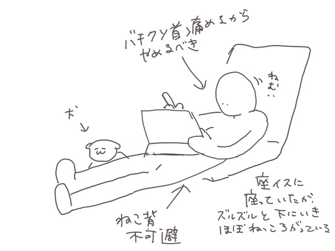 いつもこんな感じ 