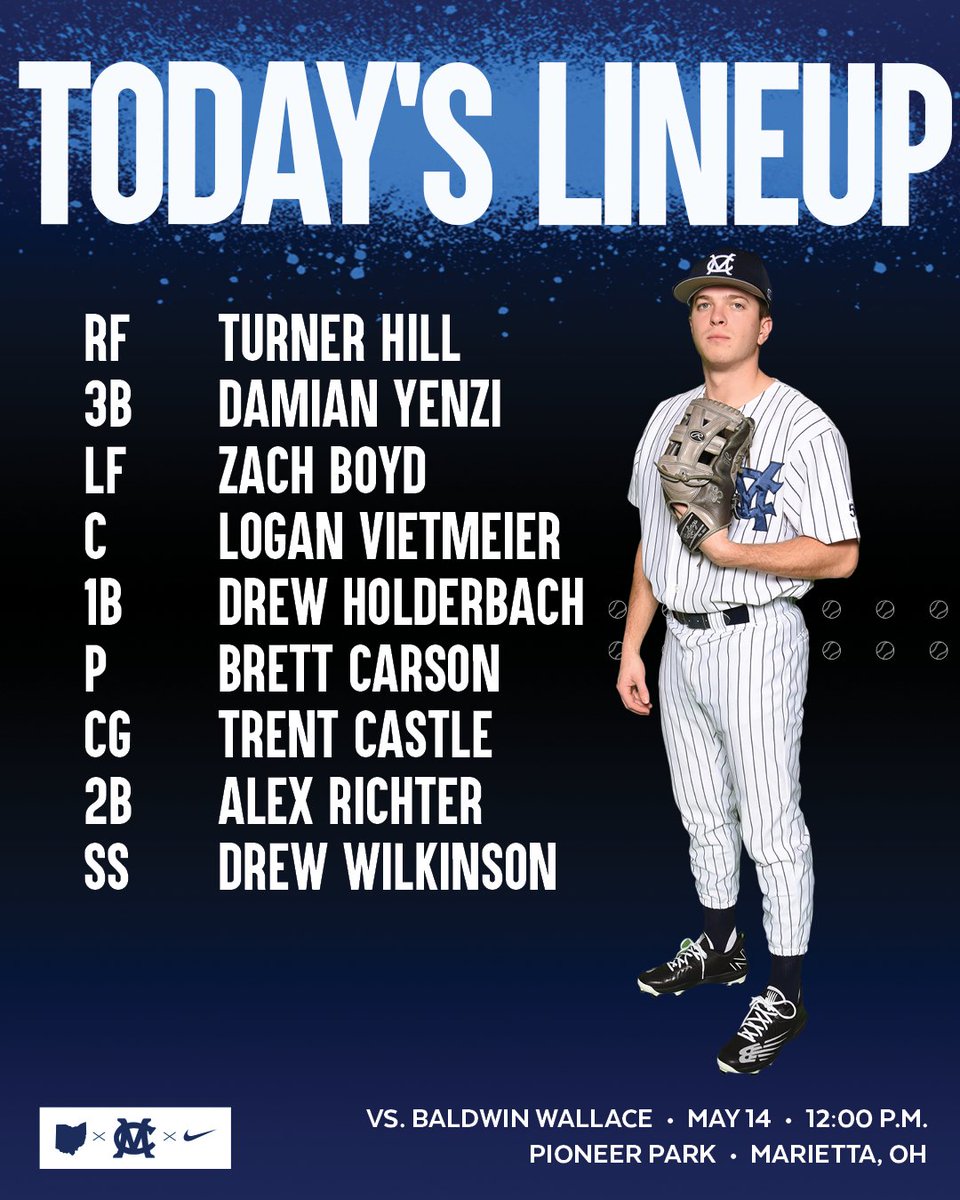 EttaExpress_MC's tweet image. Starting lineup for the OAC Championship game against Baldwin Wallace. #EttaExpress #PioNation #d3baseball

📺 bit.ly/3wuDNiK
📉 bit.ly/3v6MZrI
📻 bit.ly/2ZAY6i1