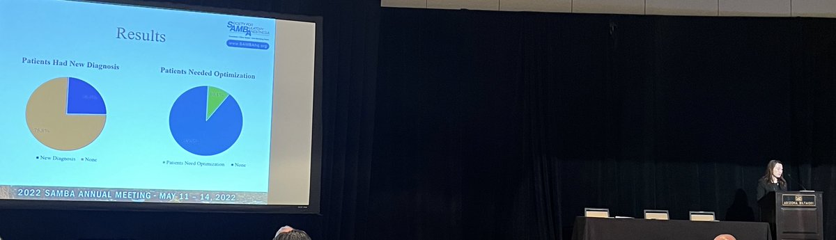 Sher-Lu Pai, MD, FASA, SAMBA-F (@sher_pai) on Twitter photo Congratulations to <a href="/HongLiangAnesth/">Hong Liang</a> <a href="/mayojaxanes/">MCF Anesthesiology Residency</a> for winning the <a href="/sambahq/">Society for Ambulatory Anesthesia (SAMBA)</a> #samba2022 resident travel award 🤑 and best Abstract award! <a href="/MayoAnesthesia/">Mayo Clinic Department of Anesthesiology</a> Congratulations to <a href="/HongLiangAnesth/">Hong Liang</a> <a href="/mayojaxanes/">MCF Anesthesiology Residency</a> for winning the <a href="/sambahq/">Society for Ambulatory Anesthesia (SAMBA)</a> #samba2022 resident travel award 🤑 and best Abstract award! <a href="/MayoAnesthesia/">Mayo Clinic Department of Anesthesiology</a>