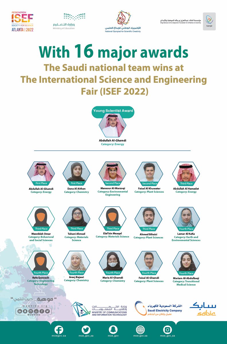 Continuing the Kingdom's success in education, we are proud of our Saudi students who won 16 major prizes at the International Science and Engineering Fair #IEFS_2022.