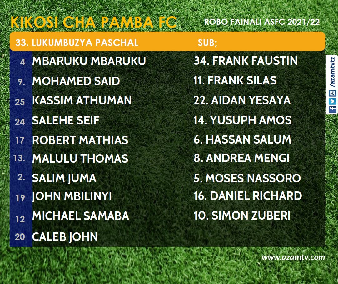 azamtvtz's tweet photo. SIMBA vs PAMBA: Hivi hapa vikosi vya leo…. Simba ikianza na Jimmyson Mwanuke kwenye ‘mbavu’ ya kulia.
Mechi ni saa 1:00 usiku LIVE #AzamSports1HD
#AzamSportsFederationCup #ASFC #SimbaSC #PambaSC https://t.co/CW13BwG5ly