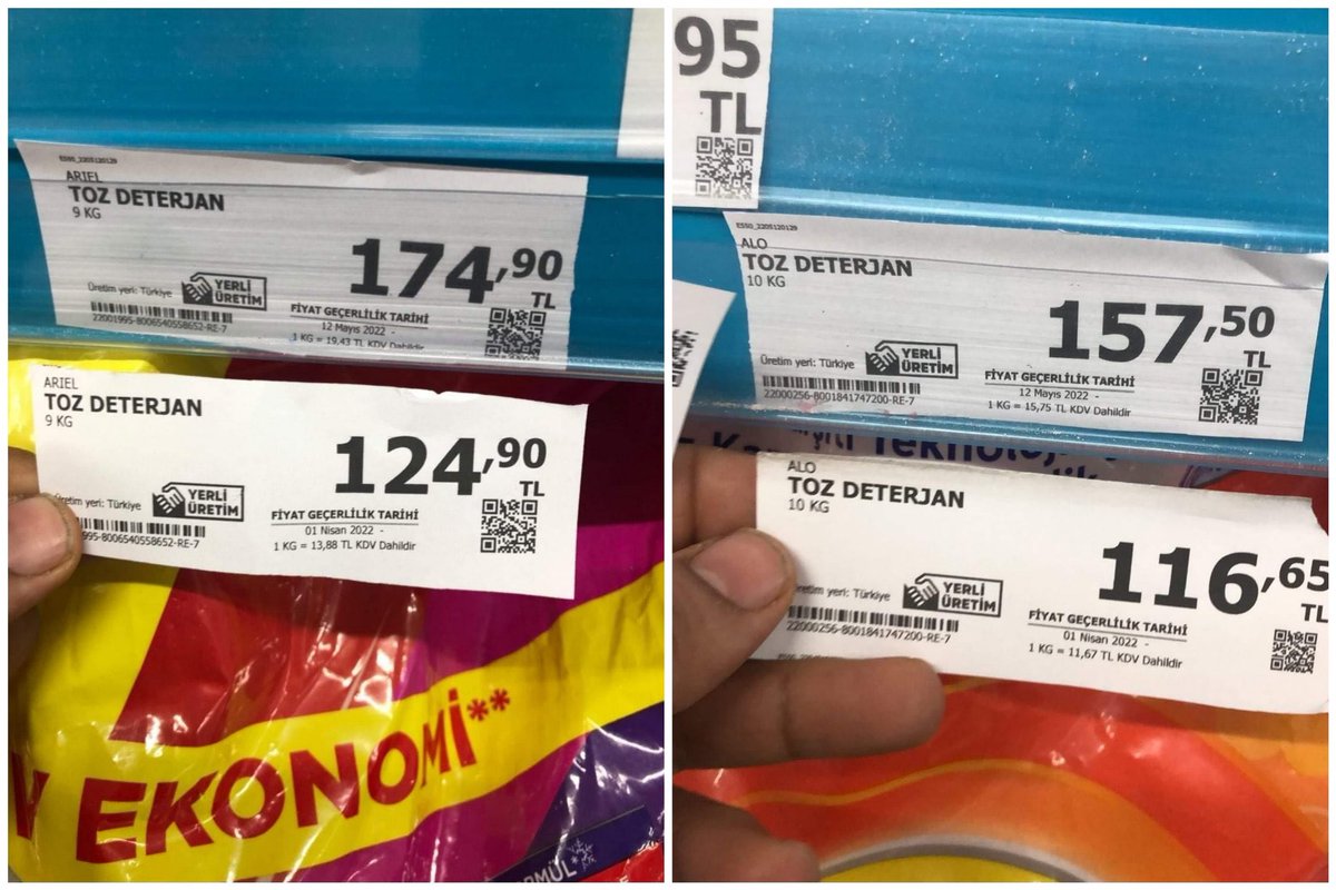 Yok be kanka ne enflasyonu?