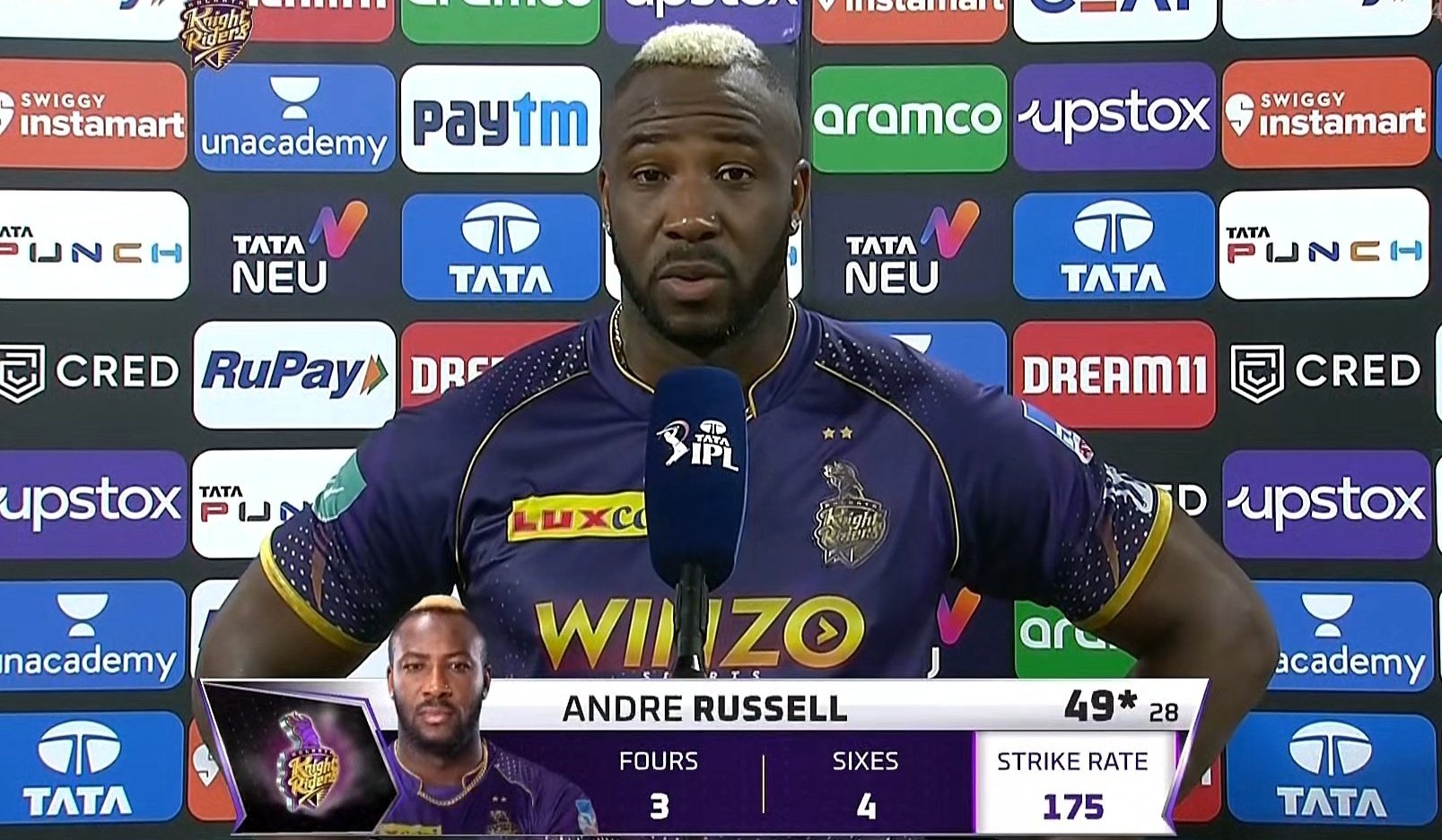 Andre Russell Twitter