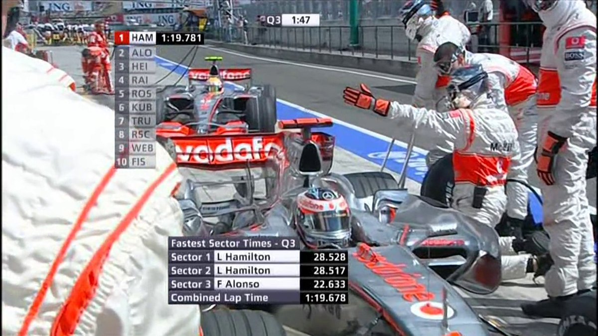 JohnF1_14's tweet photo. Opinión que debería de ser considerada un hecho:
La sanción de 5 puestos a Fernando Alonso en Hungría 2007 por bloquear a Hamilton fue uno de los mayores atracos que se ha visto en la historia de la F1 y no había en la época ninguna norma que dictaba que esto era sanción. https://t.co/HA05pgzJaX