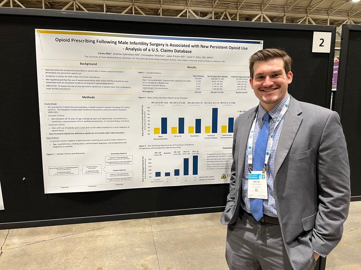 Excited to see our 3rd year medical student @coreyable present our work assessing the risk of new persistent opioid use in opioid naive men undergoing fertility procedures.