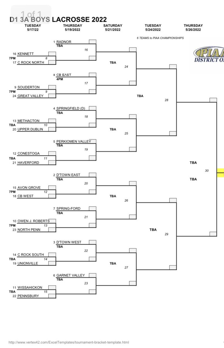 BOYS LACROSSE: Unofficial until tomorrow, but a first look at the District 1 Class 3A playoff bracket. 

Six of these 24 teams will advance to PIAA state tournament.