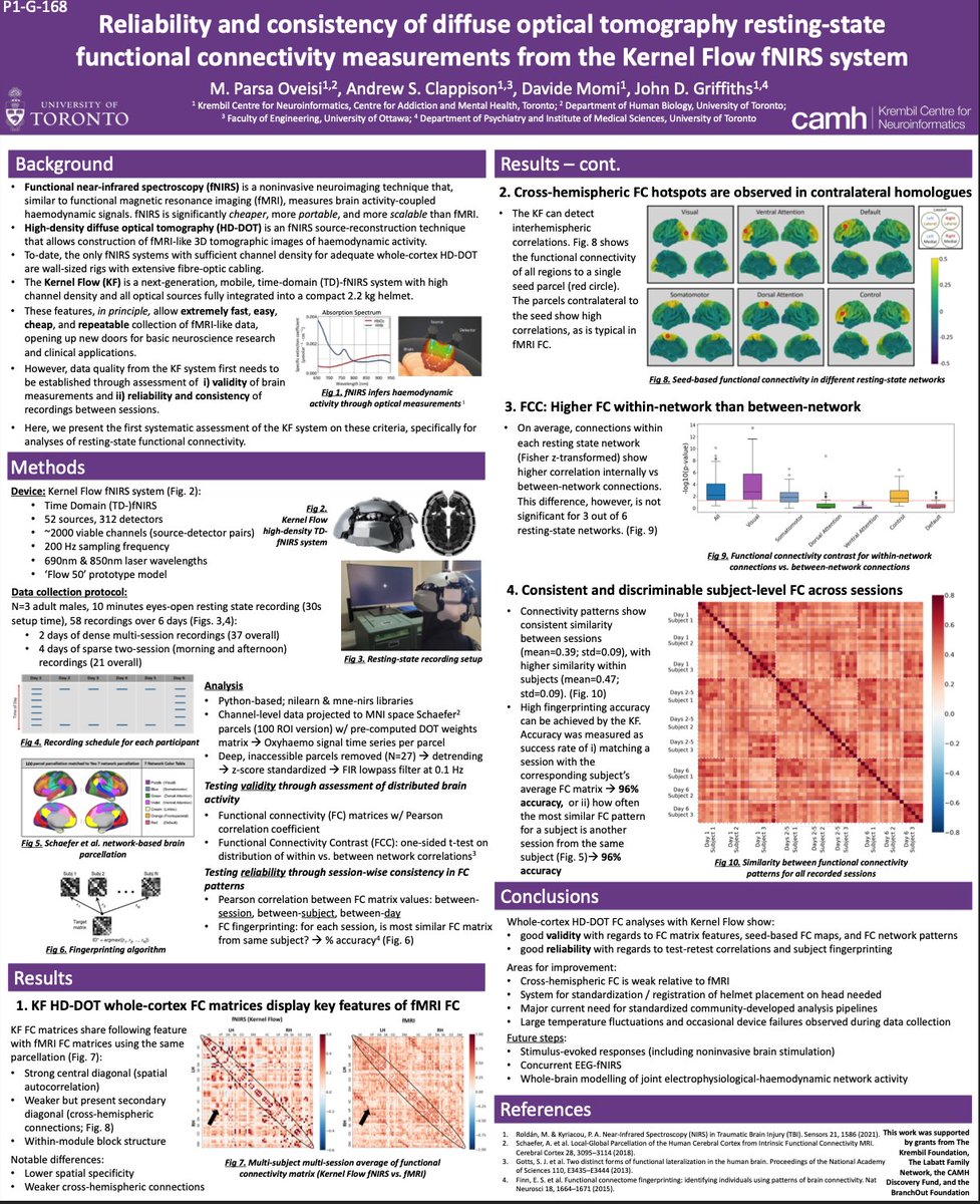 Bryan Johnson tweet media