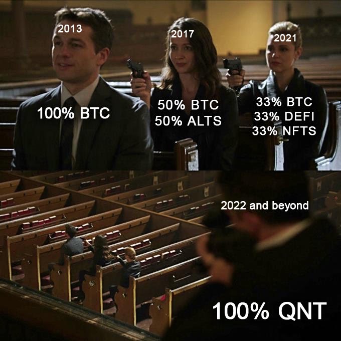 GregLuntX's tweet photo. Portfolio management https://t.co/Ma1ZOFlFAx