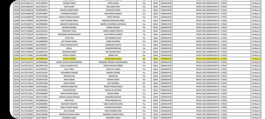 ARBAJALI_786's tweet image. #SIT_INVESTIGATION_OF_UPSI__2021
ये #NITESH_KUMAR Reg. No.- SICUP0943259 Roll No.- KA1727112244 जिसका पेपर बाहर लैपटॉप पे सॉल्व हो रहा उसका तो 57 की सूची में नाम ही नही हैं तो आप सब समझ सकते हैं किस स्तर पर धांधली बाजी चल रही और भर्ती बोर्ड मिला हुआ है।
जांच अवश्य होनी चाहिए।