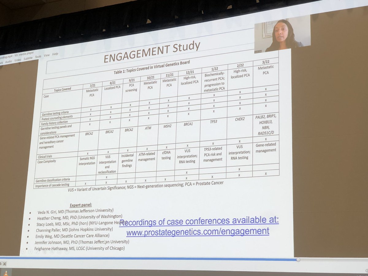 If you manage #prostatecancer and want some amazing case-based education on implementing germline testing in clinical practice, check out our virtual genetics tumor board recordings prostategenetics.com/engagement Thx @vedangiri for leading this & @DeptofDefense for support! #AUA22