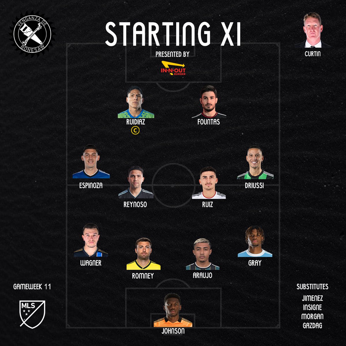 VDBonesaw's tweet photo. Defender Julián Araujo replaces midfielder Ryan Gauld in the lineup. Gauld has been added to the Injured Reserve and Dániel Gazdag has been added to the official roster. https://t.co/ePUaRidKch