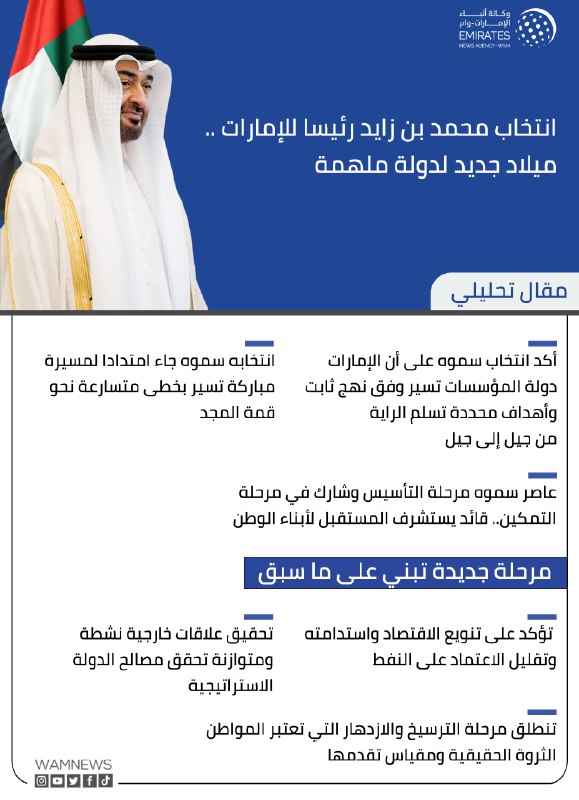wamnews's tweet photo. انتخاب #محمد_بن_زايد رئيسا للإمارات ..ميلاد جديد لدولة ملهمة
#تحليل_وام  

https://t.co/RE7egU4W8R https://t.co/x7SY5meCd8