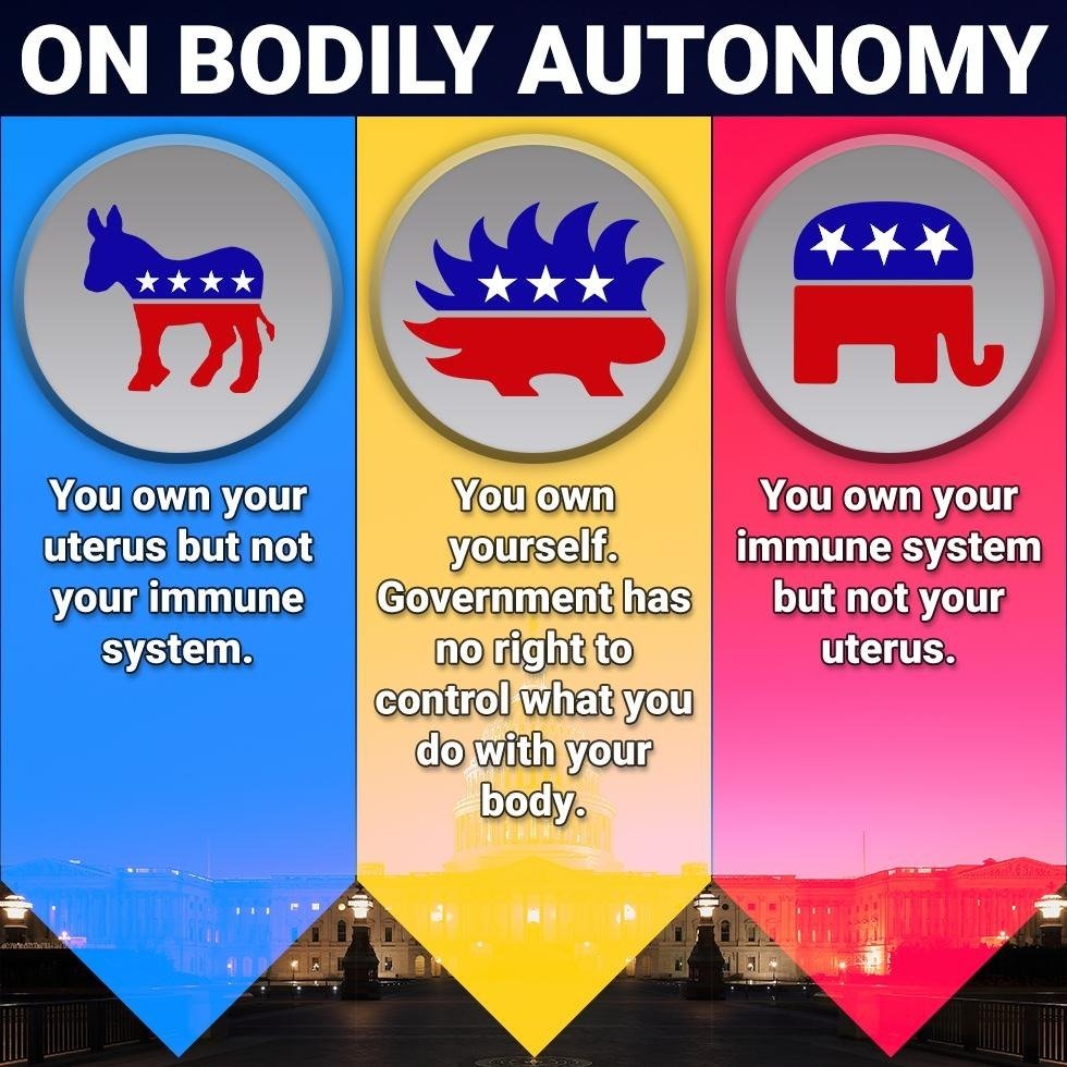 Whether it is a choice about vaccines or reproduction, healthcare decisions belong between an individual and their doctor — not the government.

#BansOffOurBodies #WeAreNotGovernmentProperty