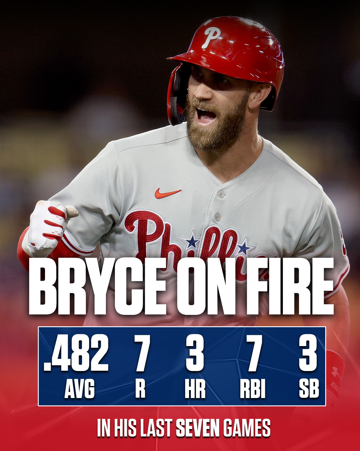 Nbc Edge Mlb - zrgr3ag