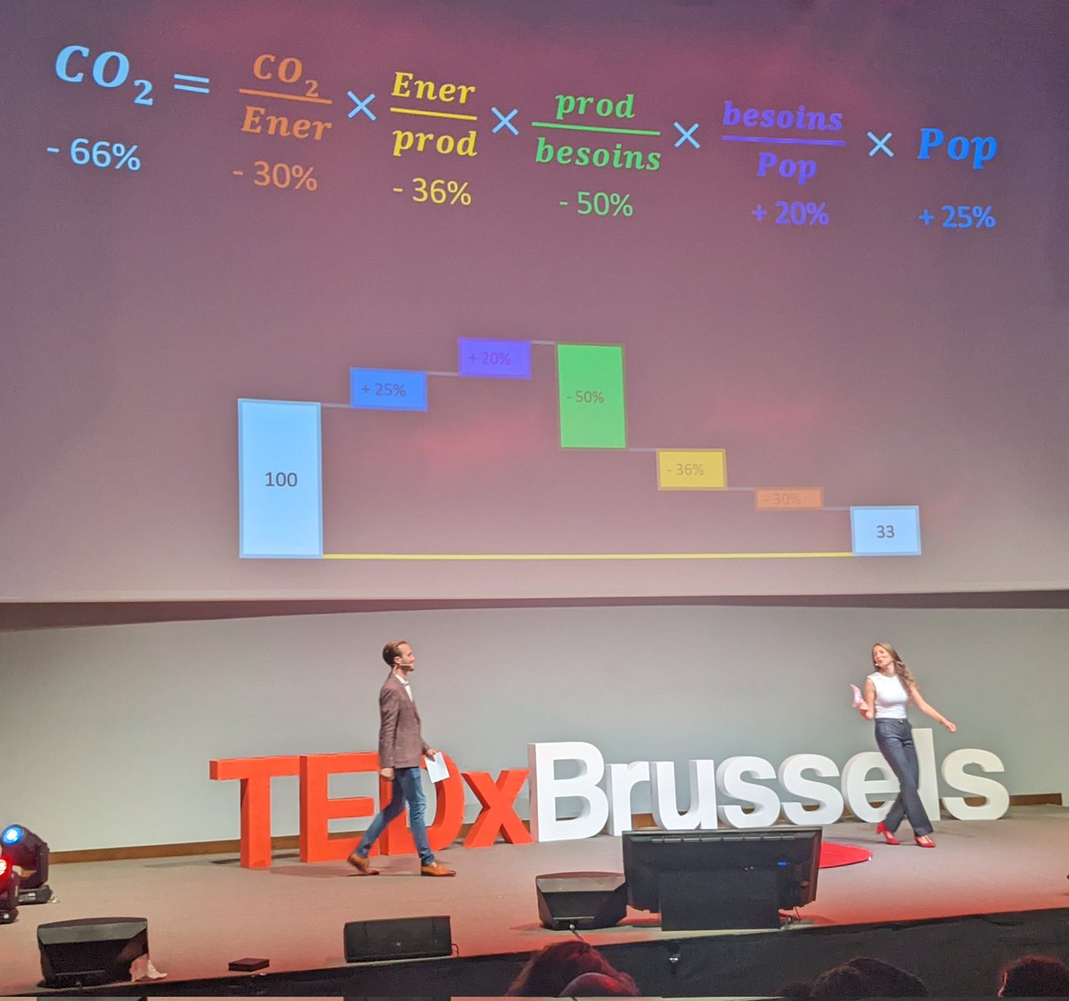 carolevaneyll's tweet photo. Inspiring speeches today @ #TEDxBrussels such as on

👍 Optimism in the media
👍 Social inclusion &amp; Women in tech
👍 Carbon capture in soil &amp; in construction

Planting seeds in our pots &amp; in our brains 🌱🧠 https://t.co/9k3WknmKNN