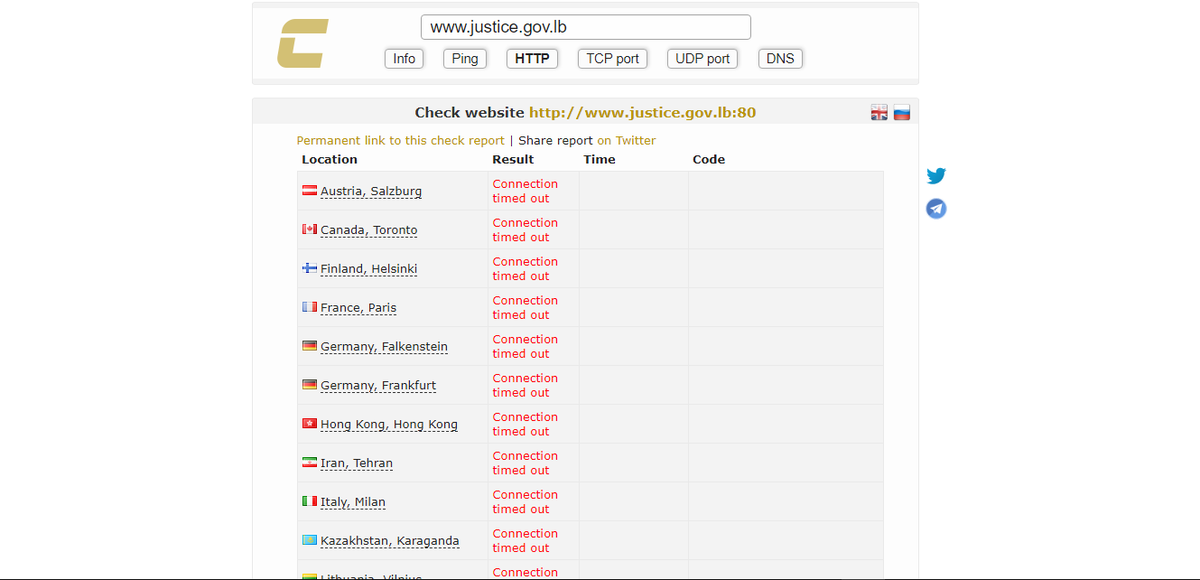 GhostClan_404's tweet photo. Down:
www .justice .gov .lb
This is for the cruel, corrupt, and unjust justice system of lebanon. The site was offline for multiple hours.
#OpLebanon #gc #TGS #Corruption #corrupt #Lebanon #Anonymous #Tangodown #Offline https://t.co/Qk5DWWxDBV