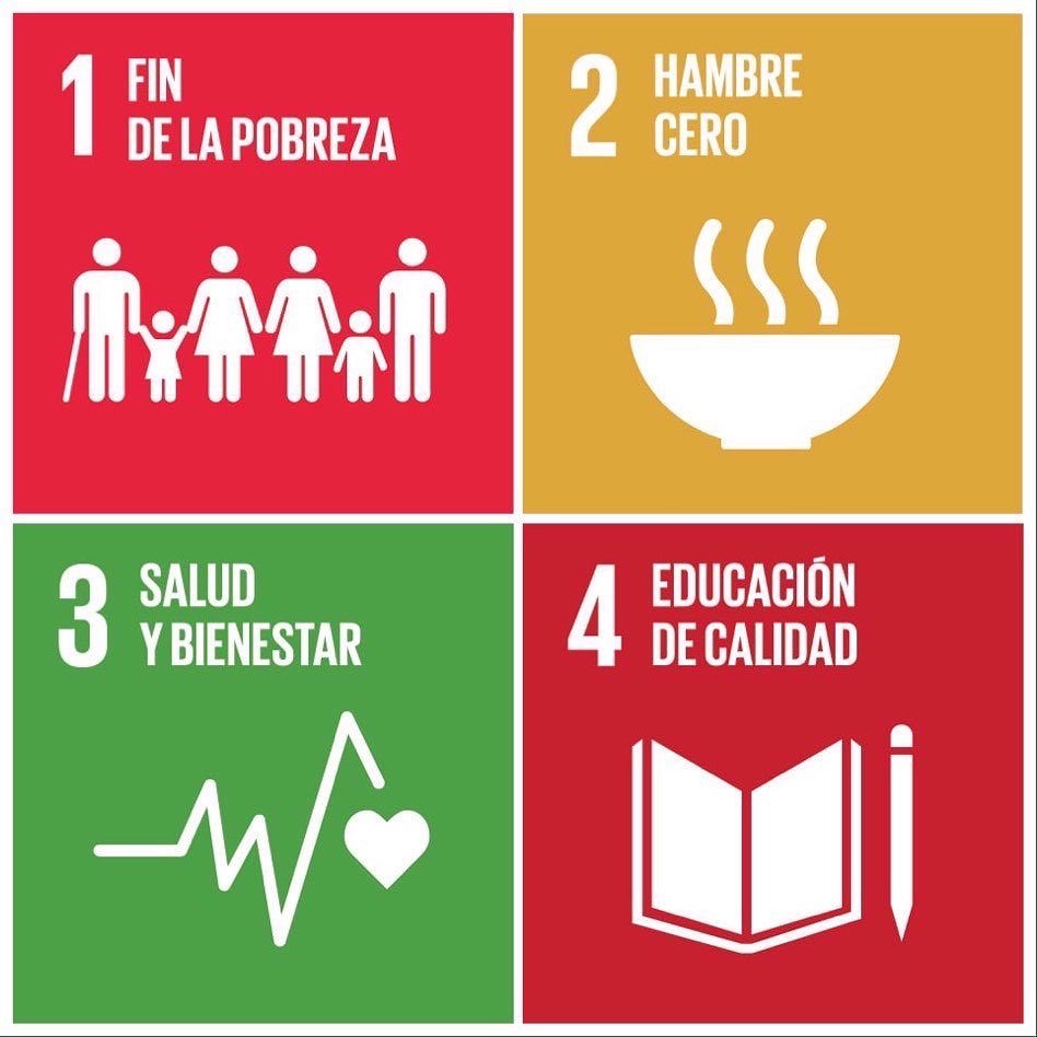 karmapointApp's tweet photo. Nuestro proyecto #KarmaPoint apoya objetivos ONU #ODS (UN #SDG) y a las fundaciones que las promueven. 
Conoces los Objetivos de Desarrollo Sostenible? Cuáles te mueven el corazón? 
#socialtech #NoPlanetB https://t.co/kAjD4gODt4