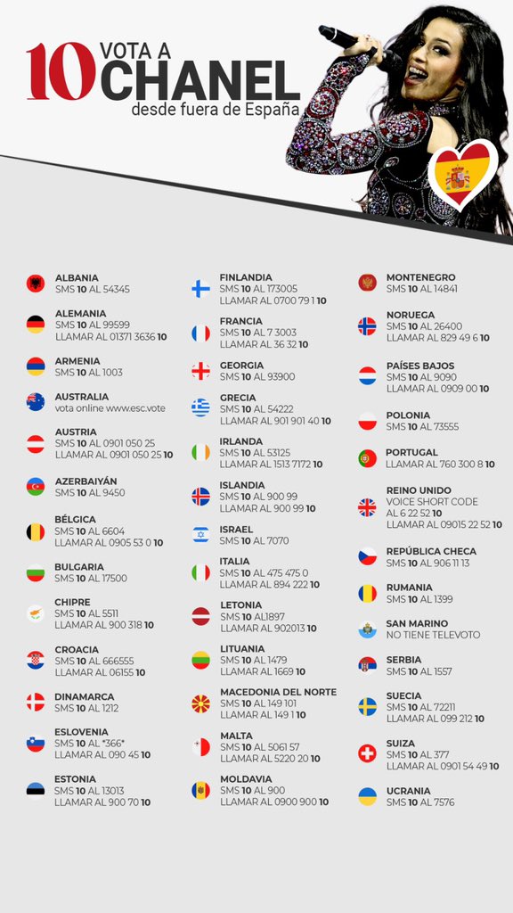 IamLeroySanchez's tweet photo. VOTE 10 🇪🇸!!!!!  #Eurovision #Eurovision2022 https://t.co/jpWUT3AZFT