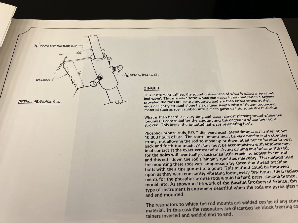 zach lieberman tweet media