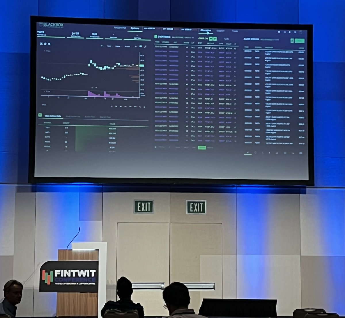 BlackBoxStocks's tweet photo. Weβre having a great time at the @FinTwitConf in Las Vegas, and especially love getting some FT with our @BlackBoxStocks members who came out to represent! Youβre the best!! πππ #FinTwit2022 #FinTwit #Team_BlackBox https://t.co/pumhMhNqvd