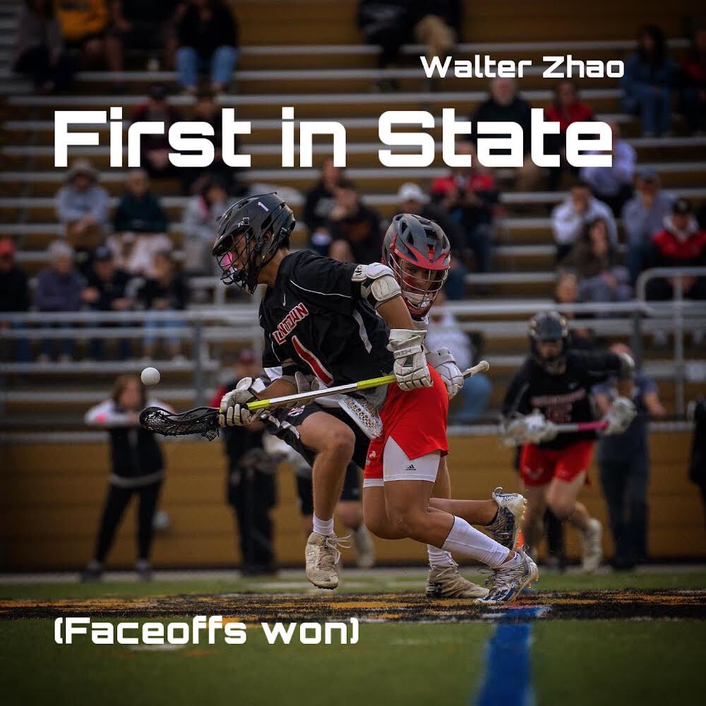 AllentownLax's tweet photo. https://t.co/mwMcW117Cf