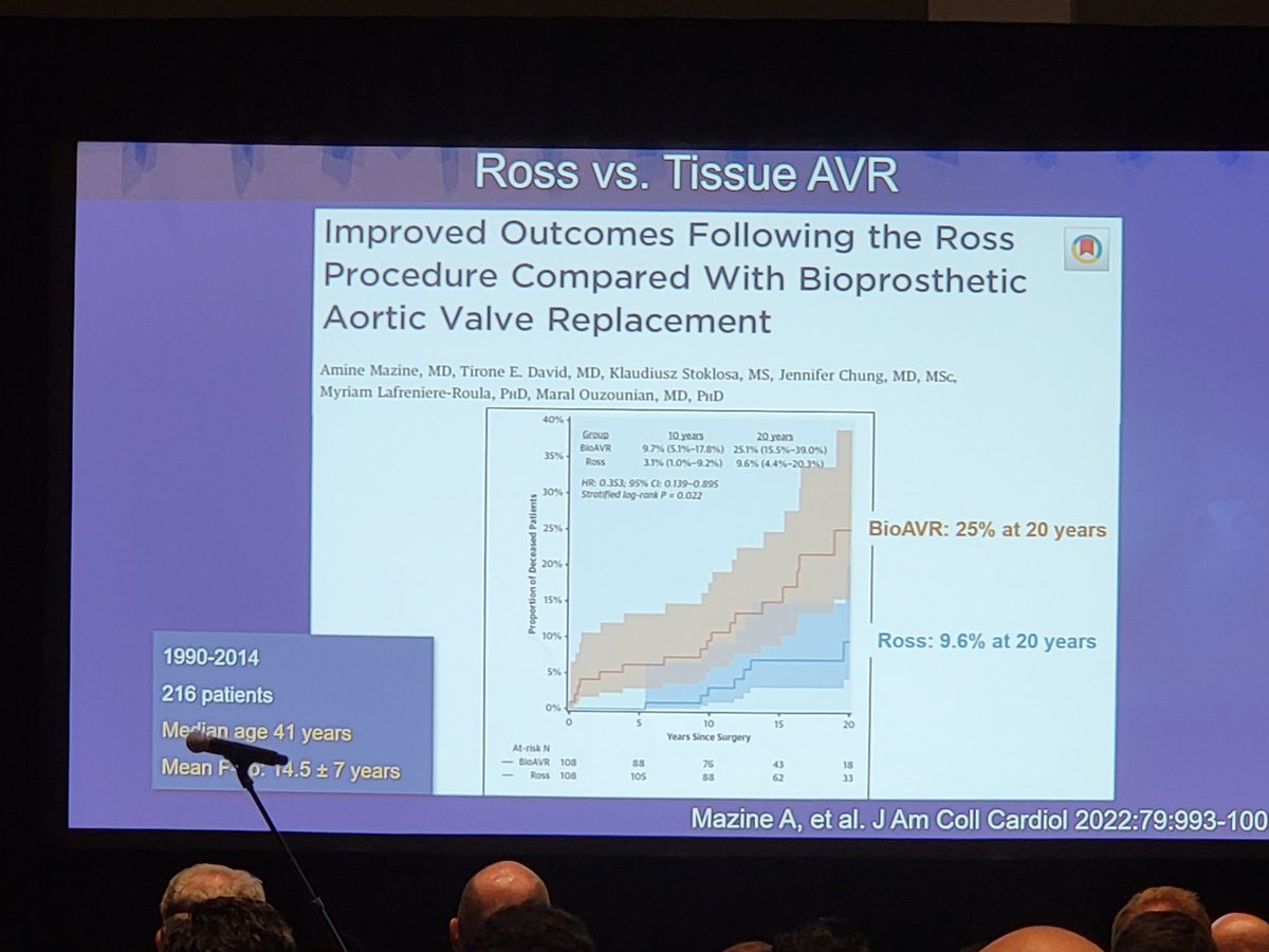 Dominique Vervoort (@dvervoort94) on Twitter photo Nothing says "Ross renaissance" quite like this *packed* room for Dr. <a href="/IHamamsy/">Ismail El-Hamamsy, MD, PhD</a>'s fantastic-as-ever #Ross Procedure talk. #AATS2022 Nothing says "Ross renaissance" quite like this *packed* room for Dr. <a href="/IHamamsy/">Ismail El-Hamamsy, MD, PhD</a>'s fantastic-as-ever #Ross Procedure talk. #AATS2022