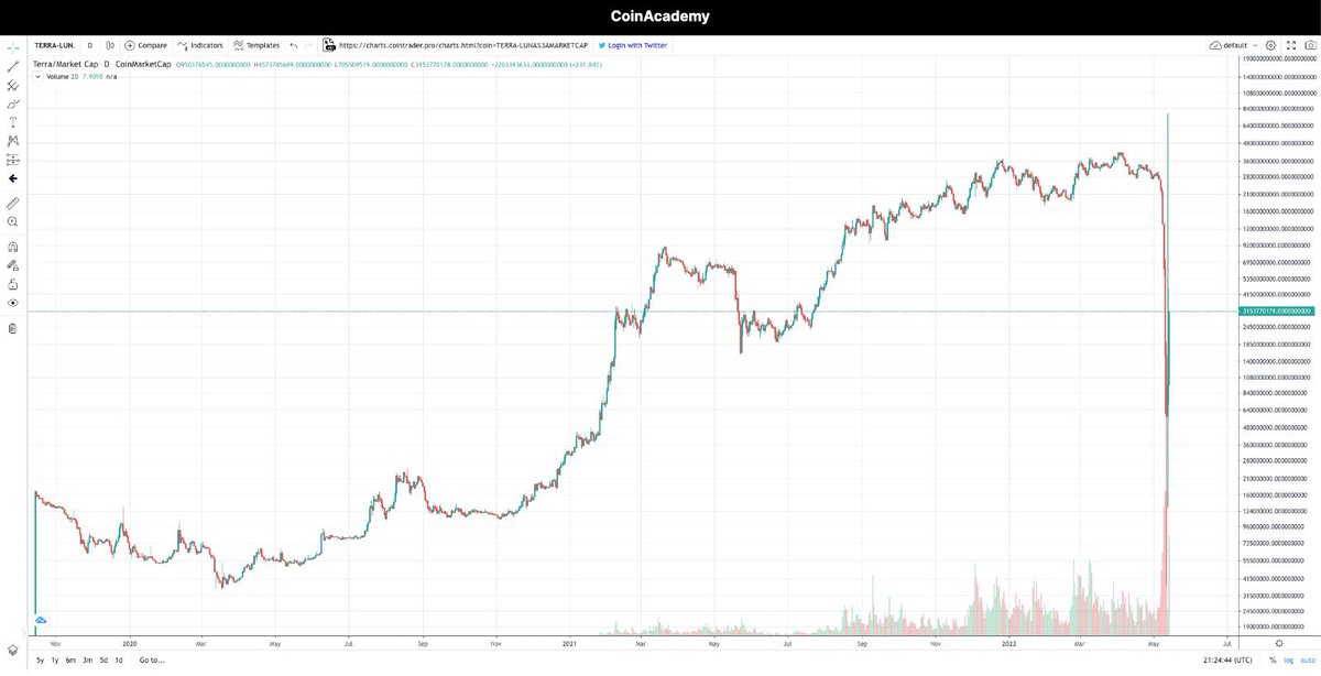 Crypto Picsou tweet media