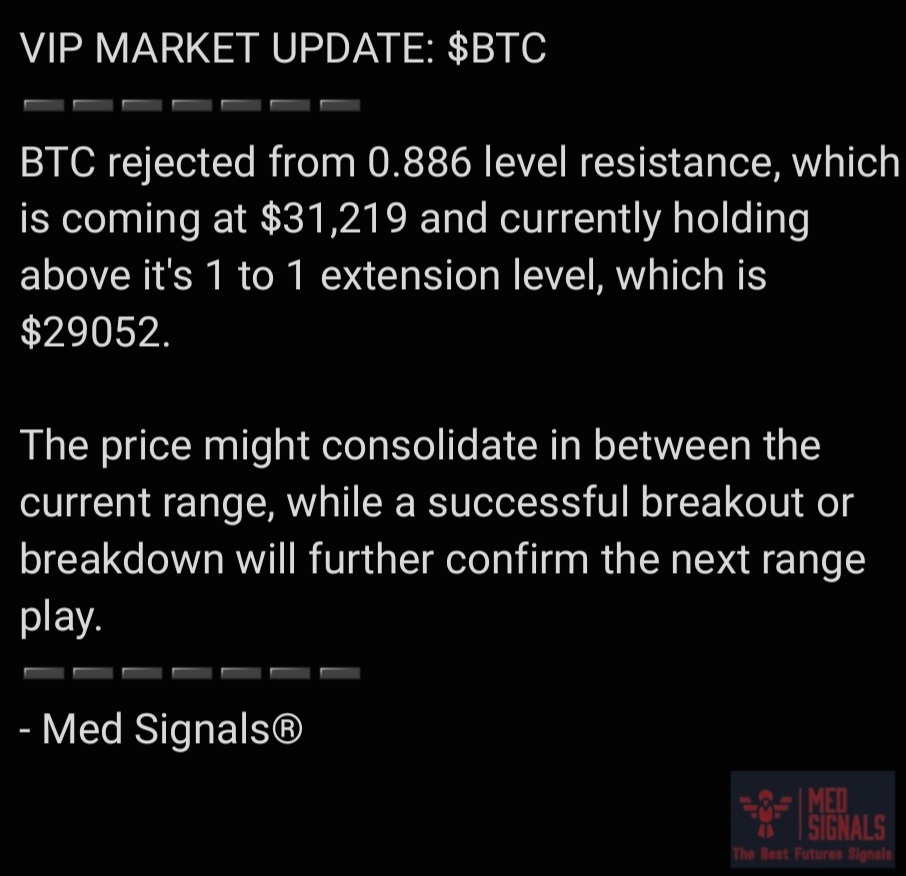 Signalsmed's tweet photo. #BTC #ETH #BNB #LUNA #GMT #Bitcoin #TRX #Alpine #FTMUSDT https://t.co/HhJPHuIVId