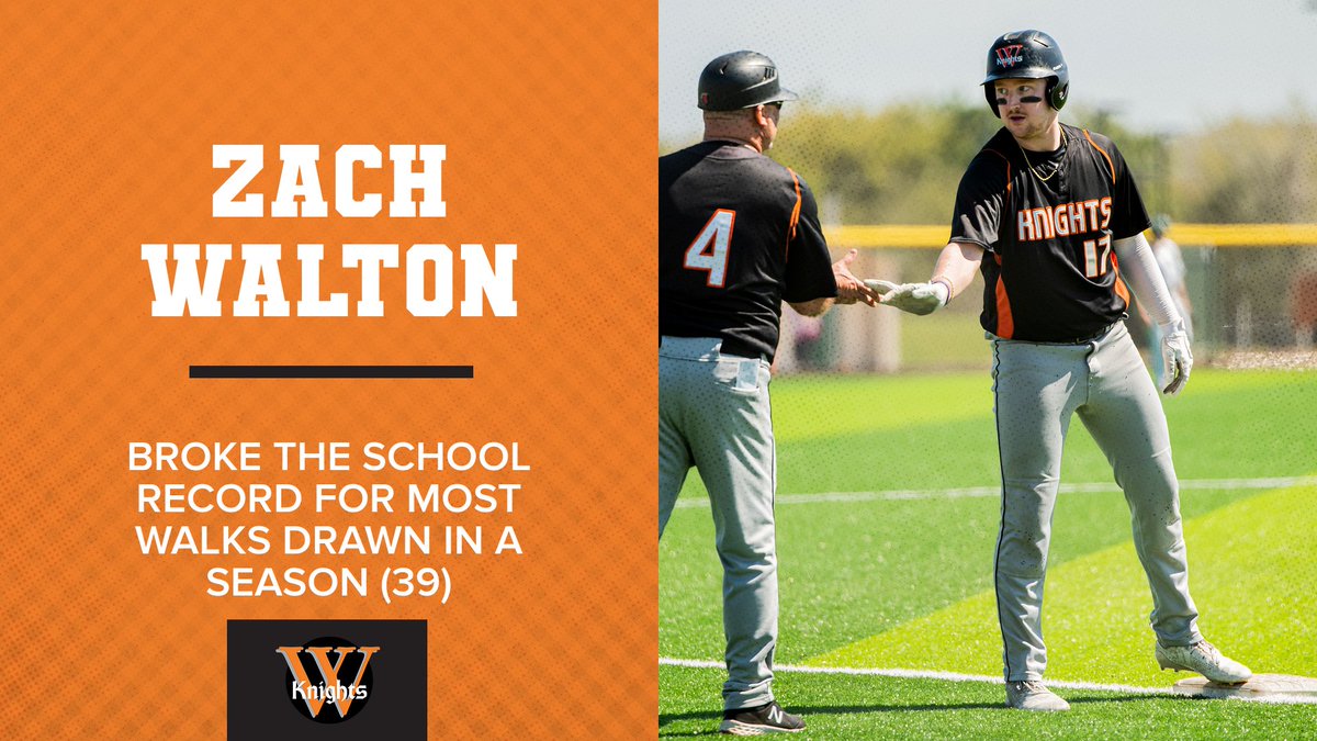 Wartburg Athletics tweet media