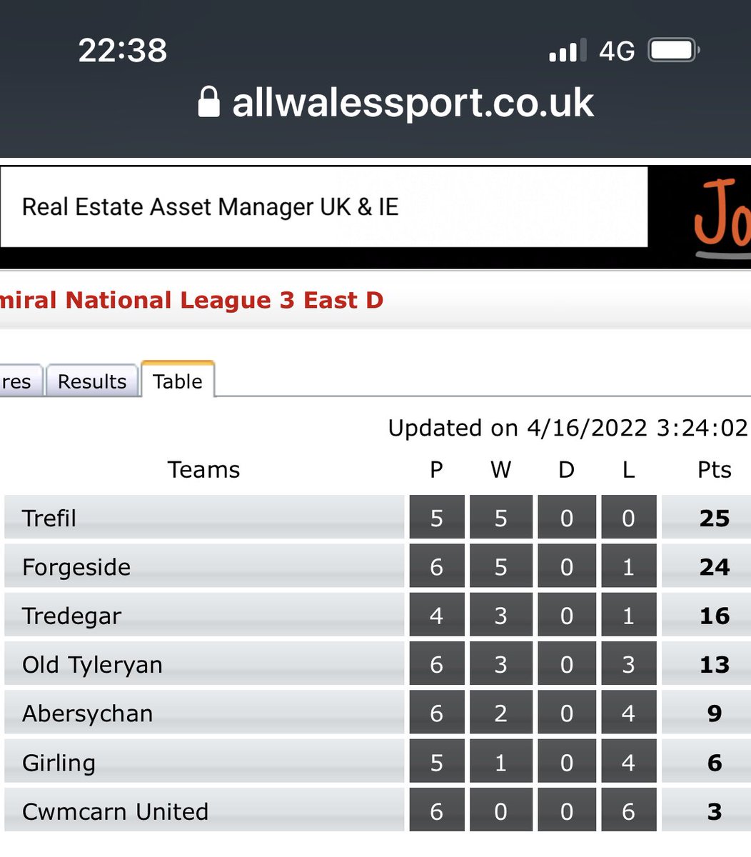 Trefil RFC tweet media