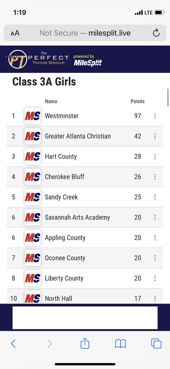 Cherokee Bluff XC/TF tweet media