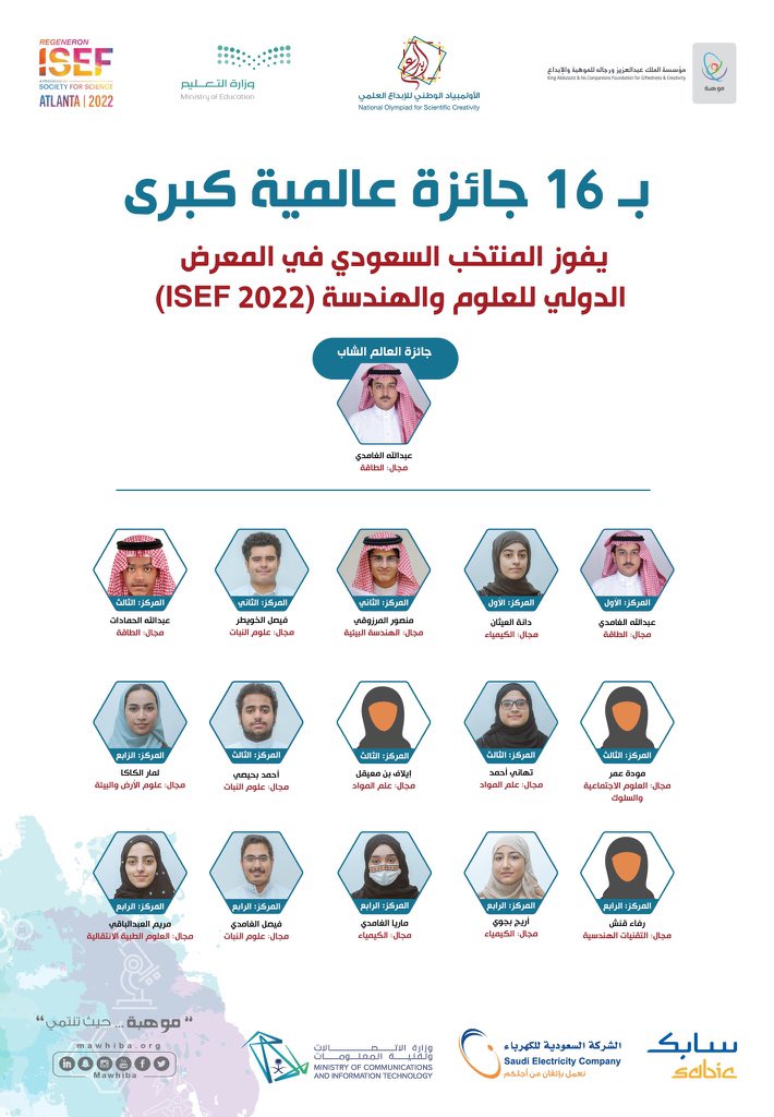 aalswaha's tweet photo. 🇸🇦🇸🇦🇸🇦👏🏻👏🏻👏🏻 https://t.co/qGilv5SBpV