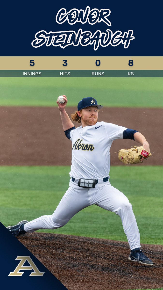 ZipsBB's tweet photo. Top of 6

Sean Perkins in to pitch for Conor Steinbaugh. 

Steinbaugh pitched 5 innings, allowed 3 hits, 0 runs, with 8 Ks.

#GoZips 🦘

Game Coverage
Watch 📺- https://t.co/QmFsqL2LDG
Live Stats 📊- https://t.co/IoytI2Fz7n https://t.co/jfW6bdpQxk