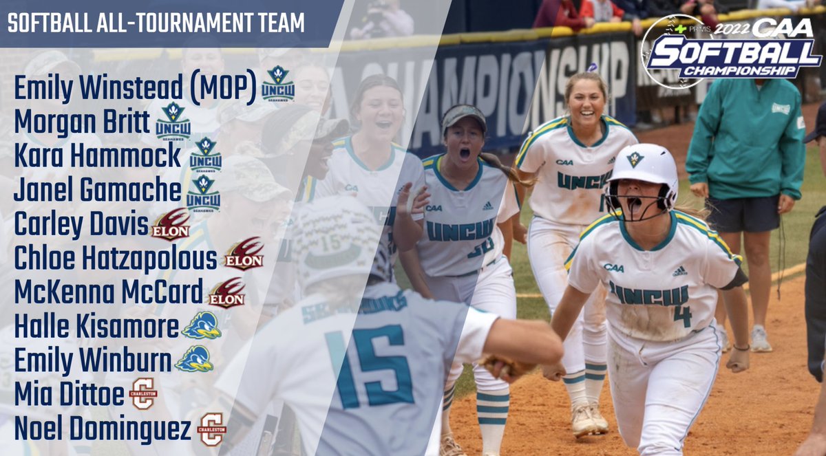 CAASports's tweet photo. Take a look at the 2022 CAA Softball All-Tournament team! Phenomenal work, ladies. 

#CAAChamps  

@UNCWsoftball @ElonSoftball @Delaware_SB @CofCSoftball https://t.co/wJzHMWD5fD