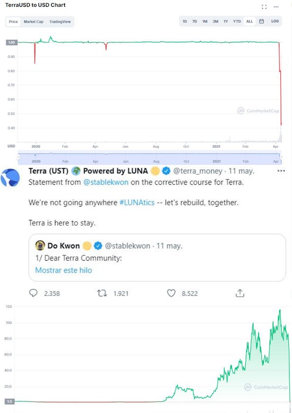 jcuevas1992's tweet photo. NFT Terra luna (a memory for future generations) #TerraUSD #cryptocurrency #NFTGiveaways
#NFTCommunity #nftart #nftcollector
https://t.co/lDLwVoNHQN https://t.co/CZCqbc32rj
