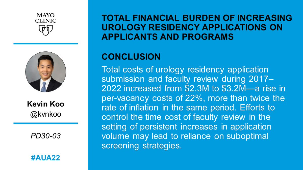 MayoUrology's tweet photo. Today at 1pm, Dr. Koo (@kvnkoo)will share his research around the financial and #timecost burden of increasing #residency applications on both #applicants and #facultyreviewers. #AUA222 #UroSoMe https://t.co/hp8hdarWhI