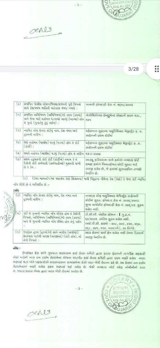 BaldaniyaMathu3's tweet photo. ગુનાહિત ઇતિહાસ ધરાવતા ઠગને રાજનીતિના અઠંગ ખેલાડી જન નાયક ak નો ડર લાગ્યો ખરો

@AAP4Surat @AAPDelhi https://t.co/KS1hXrP95o