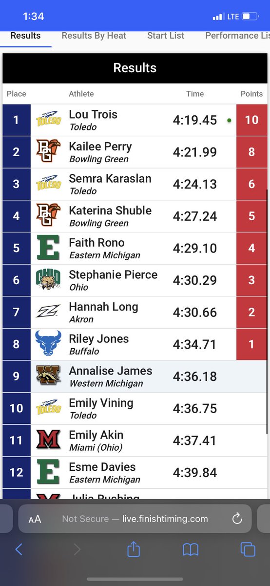 Ian Kellogg tweet media