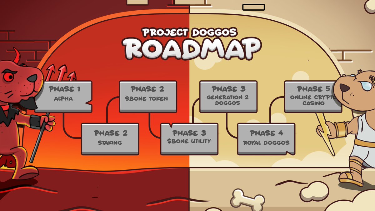 ProjectDoggos's tweet photo. Wen Roadmap? Roadmap NOW...😈⚡️

We are not a pfp project... $BONE will run the Solana blockchain soon...🤫🦴

Full in depth read for roadmap in our discord below.

🔗: https://t.co/WYnRdvYhu0 https://t.co/XKMYDTqiD9