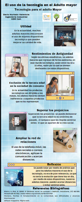 Dario Hurtado tweet media