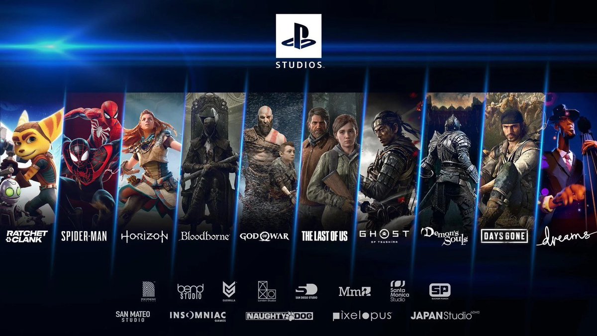 NextGenPlayer's tweet photo. _________ is the best PlayStation franchise 🤔🤔🤔

(Fill in the blank!) #PlayStation https://t.co/rQqIGS2hro