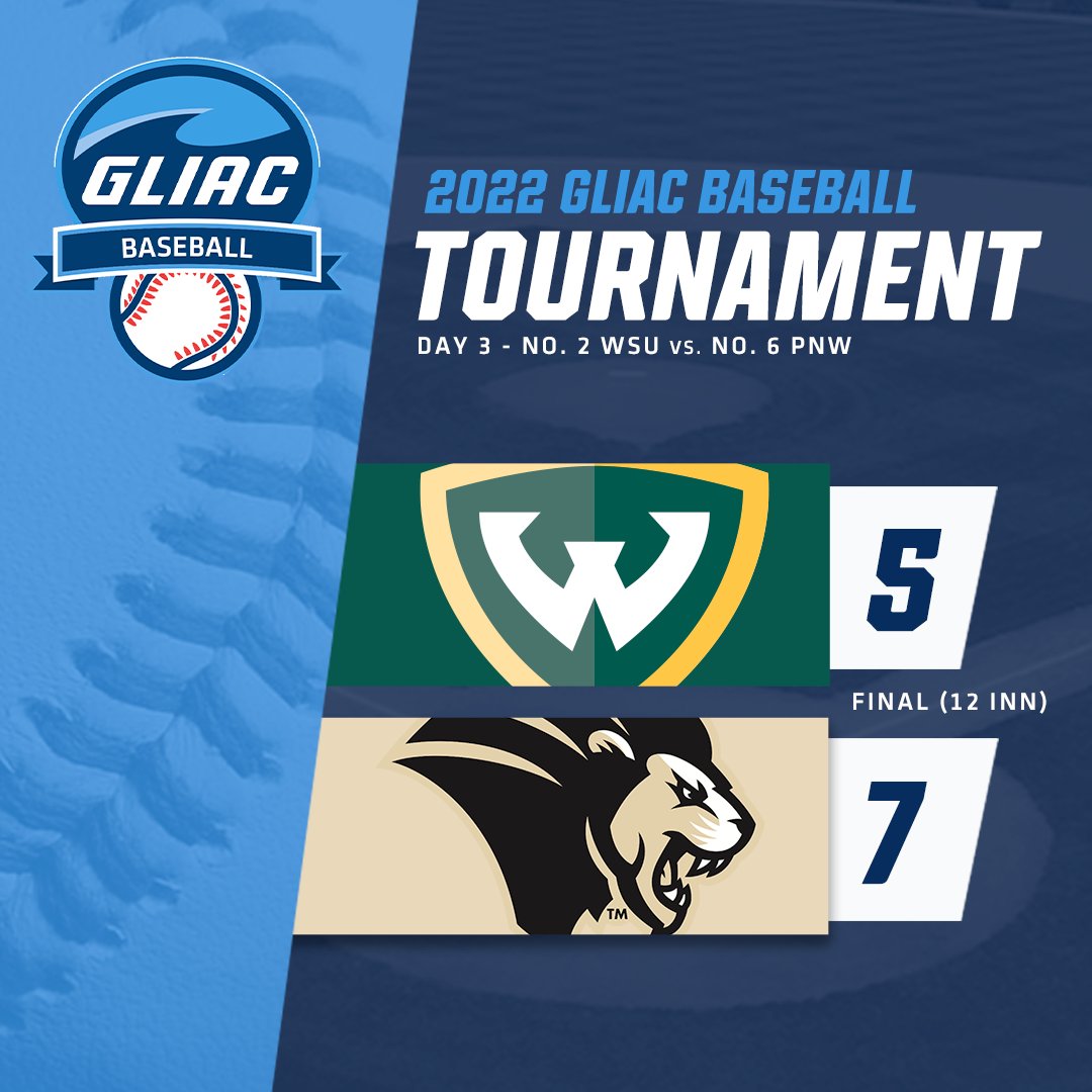 𝟮𝟬𝟮𝟮 𝗚𝗟𝗜𝗔𝗖 𝗕𝗮𝘀𝗲𝗯𝗮𝗹𝗹 𝗧𝗼𝘂𝗿𝗻𝗮𝗺𝗲𝗻𝘁

No. 6 seed Purdue Northwest wins an extra inning thriller and moves on to Sunday's championship game(s). 

#WhereChampionsCompete